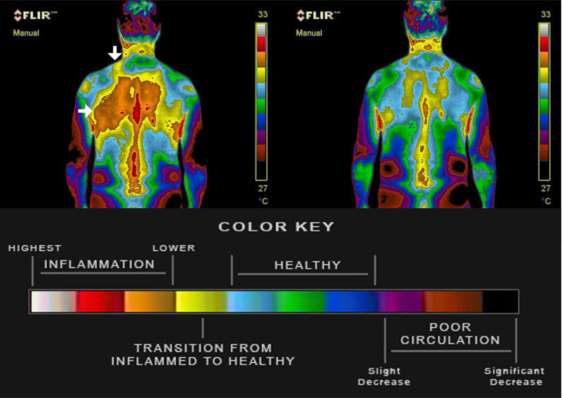Science image